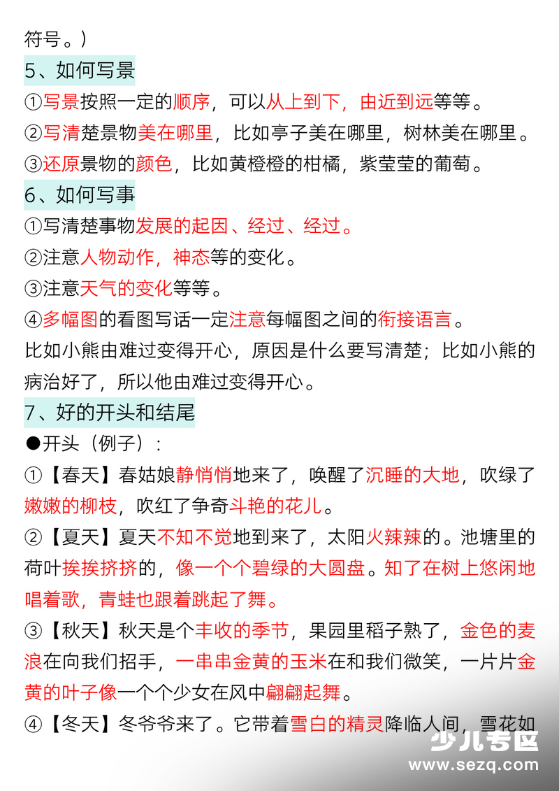 2026年春季一年级下册语文看图写话专项训练（方法加练习范文） - 文档资源第2张