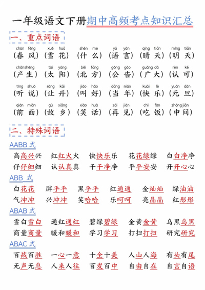 2026年一年级下册语文期中高频考点知识汇总（14页） - 少儿专区