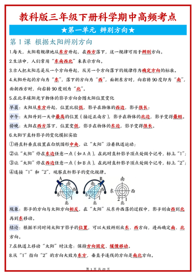 2026年春季三年级下册科学期中高频考点（教科版）（29页） - 少儿专区