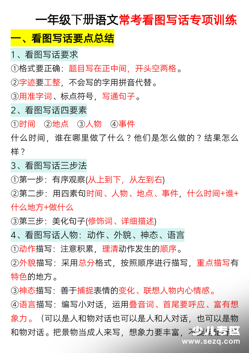2026年春季一年级下册语文看图写话专项训练（方法加练习范文） - 文档资源第1张