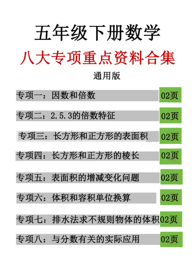 五年级下册数学全册复习专项合集（含答案）（17页） - 少儿专区