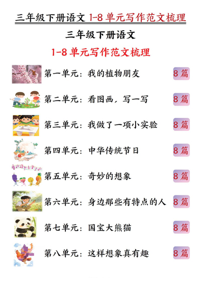 2026年春季三年级下册语文1-8单元写作范文梳理（65页） - 少儿专区