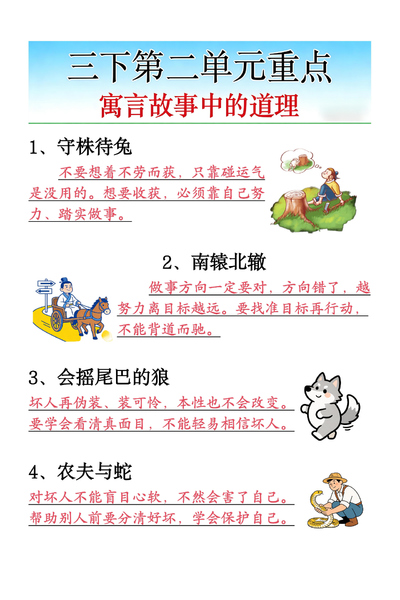 2026年三年级下册语文第二单元寓言故事道理总结（4页） - 少儿专区