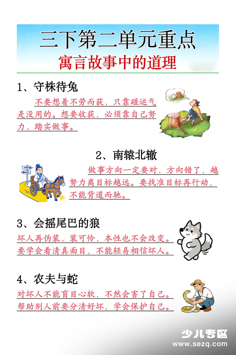 2026年三年级下册语文第二单元寓言故事道理总结 - 文档资源第1张