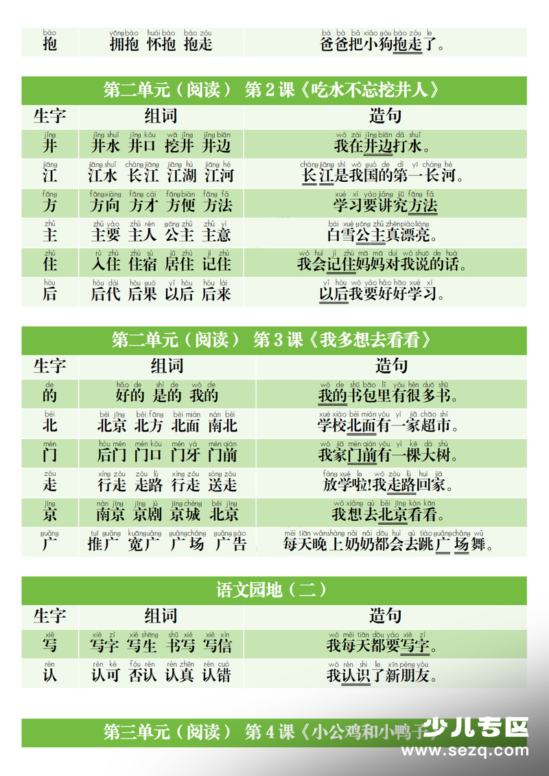 2026年一年级下册语文生字预习组词造句 - 文档资源第3张