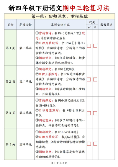 2026年四年级下册语文期中三轮复习法（2页） - 少儿专区