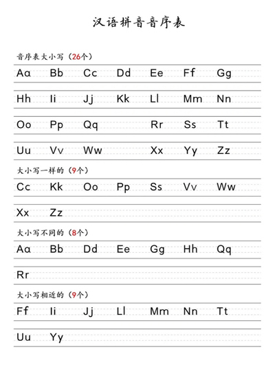 一年级下册语文汉语拼音音序表（2页） - 少儿专区