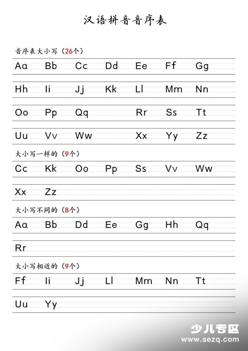 一年级下册语文汉语拼音音序表 - 文档资源第1张