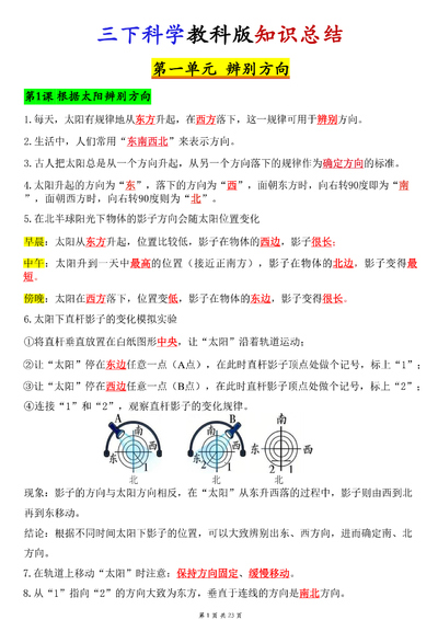 2026年三年级下册科学知识总结（教科版）（23页） - 少儿专区