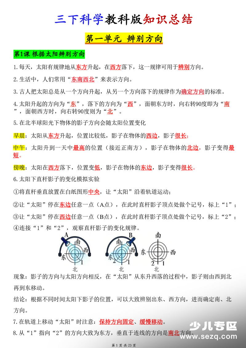 2026年三年级下册科学知识总结（教科版） - 文档资源第1张