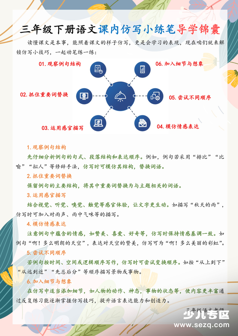 2026年三年级下册语文课内仿写小练笔（含范文） - 文档资源第3张