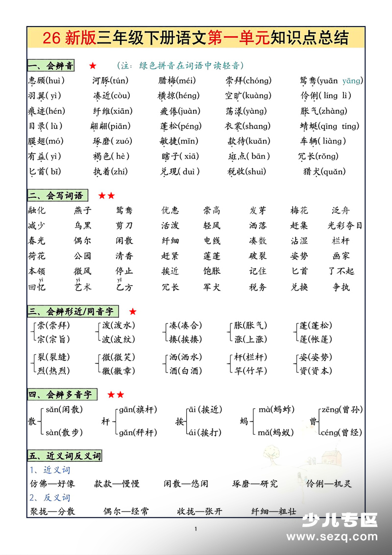 2026年新版三年级下册语文期中复习1-4单元知识点总结 - 文档资源第1张