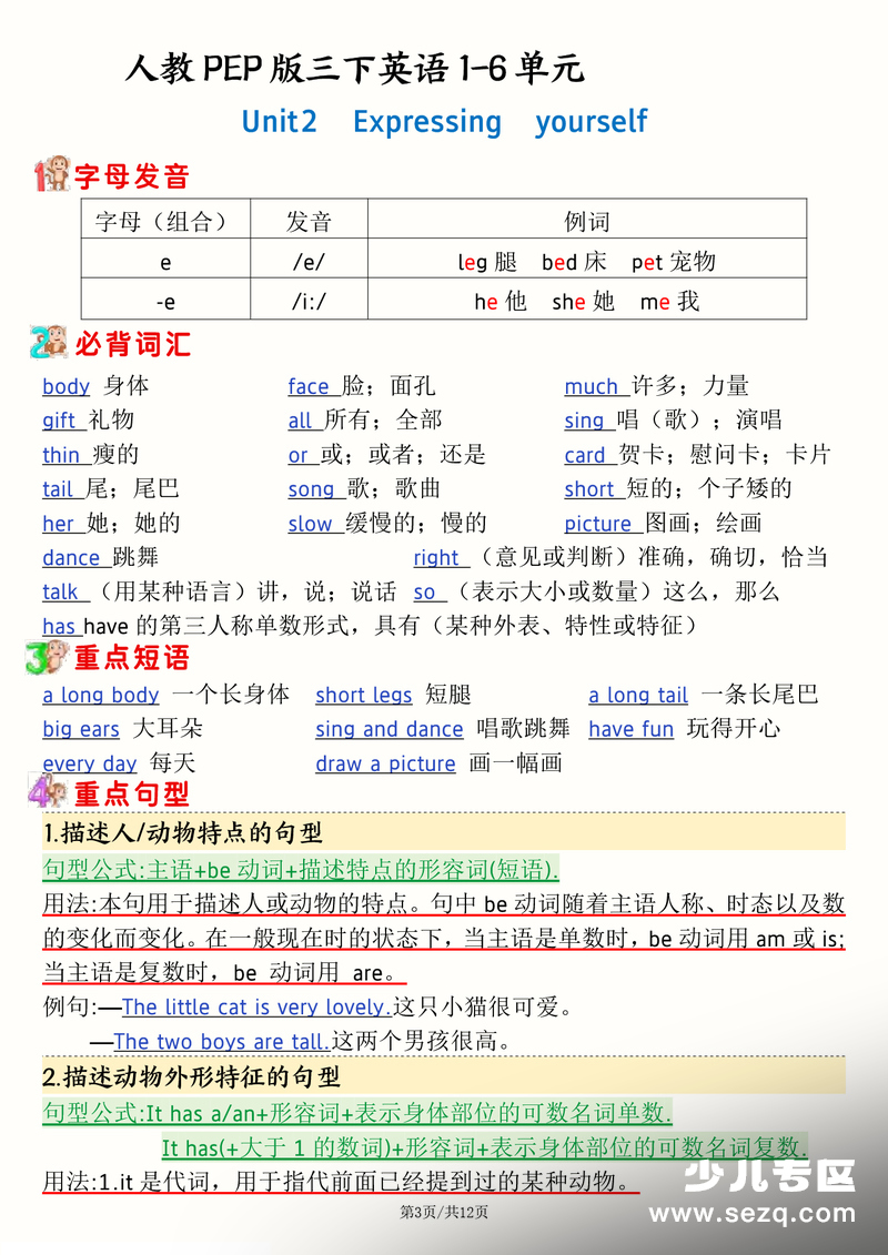 2026年新版三年级下册英语1-6单元知识点总结 - 文档资源第3张