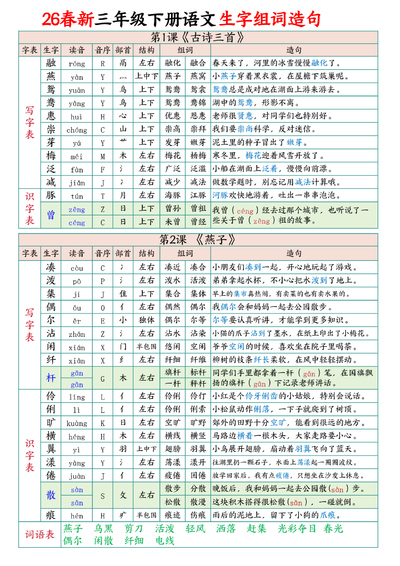 2026年春季三年级下册语文生字组词造句晨读单（19页） - 少儿专区