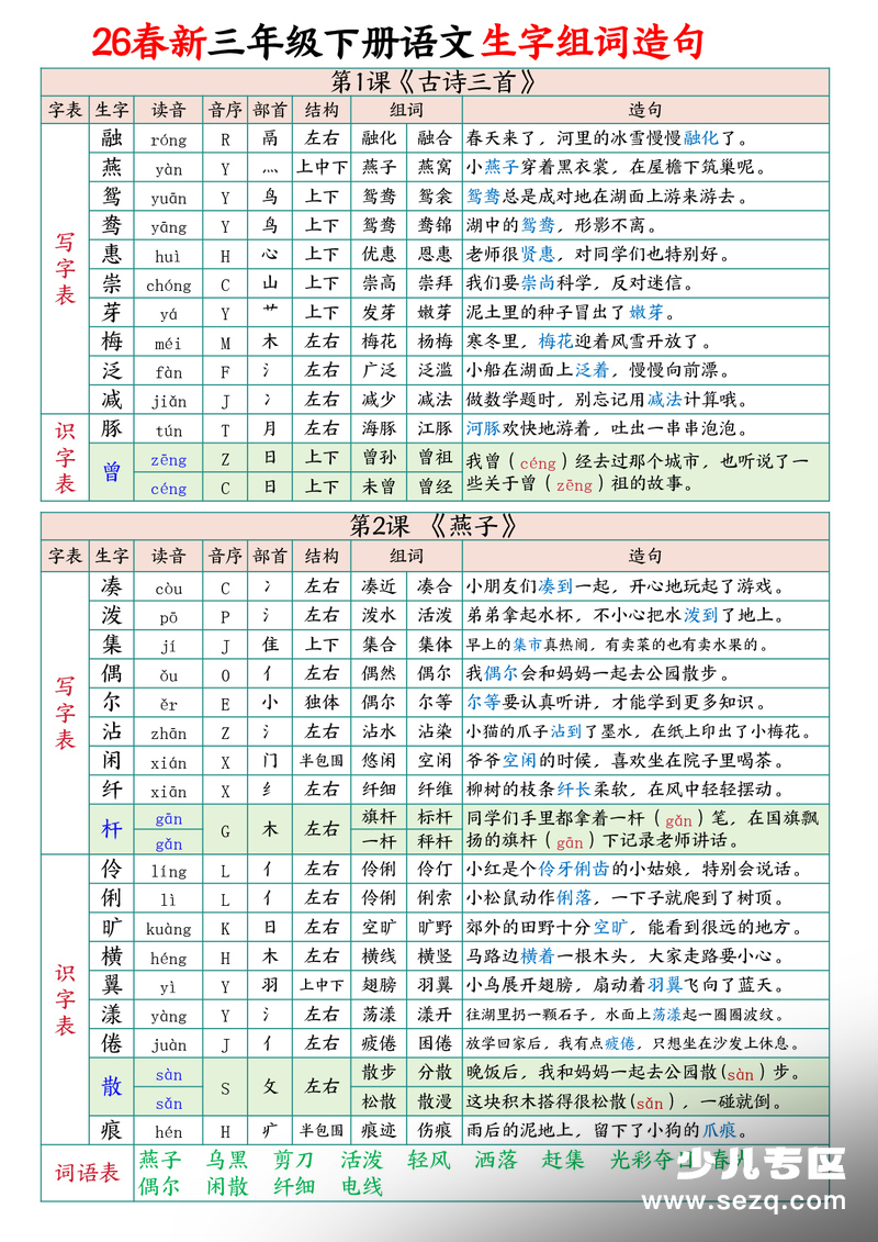 2026年春季三年级下册语文生字组词造句晨读单 - 文档资源第1张