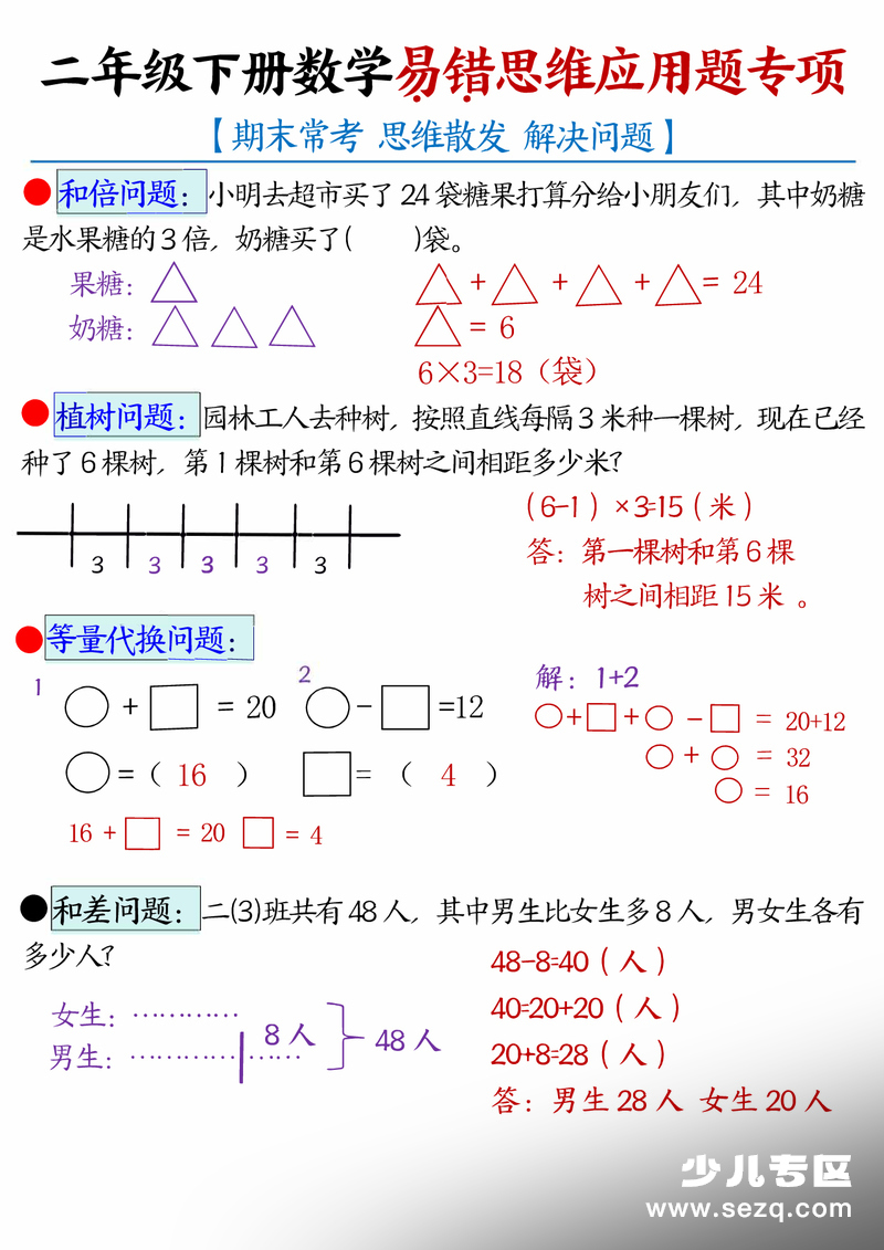 2026年春季二年级下册数学易错思维应用题专项母题（练习题含答案） - 文档资源第1张