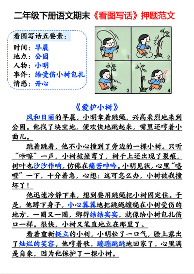 2026年二年级下册语文期末看图写话押题范文（12页） - 少儿专区