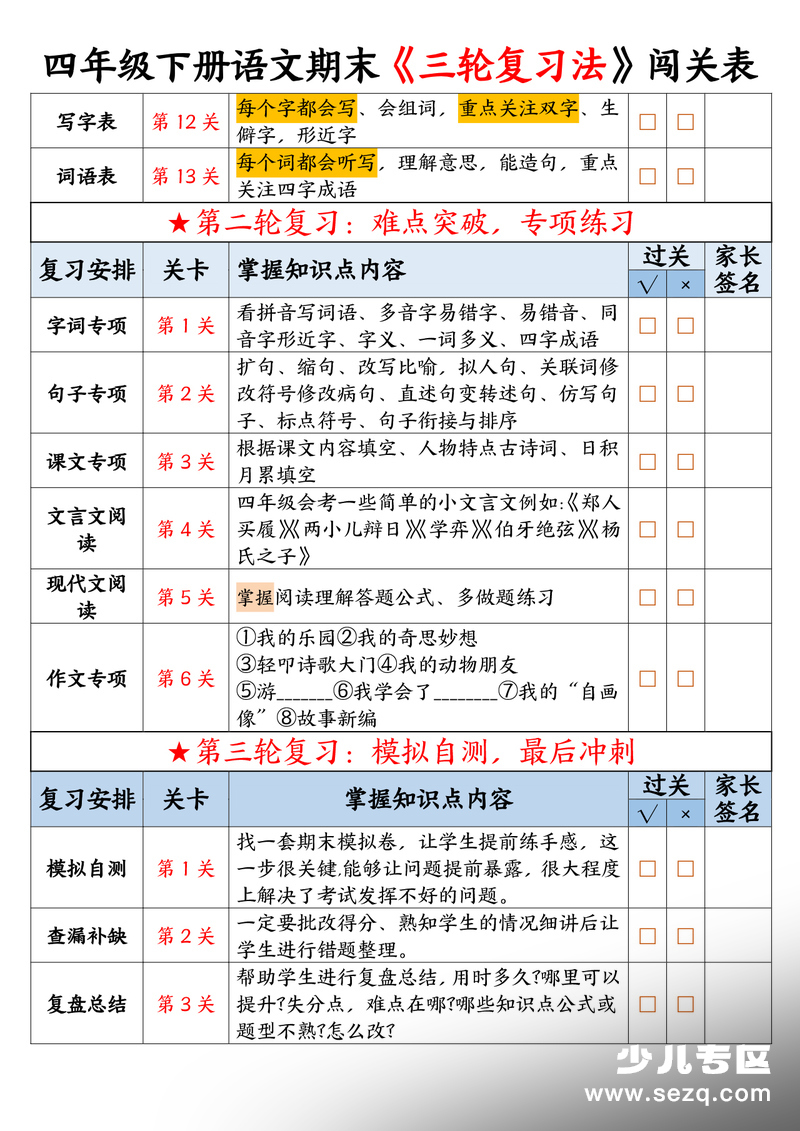 四年级下册语文期末三轮复习法闯关表 - 文档资源第2张