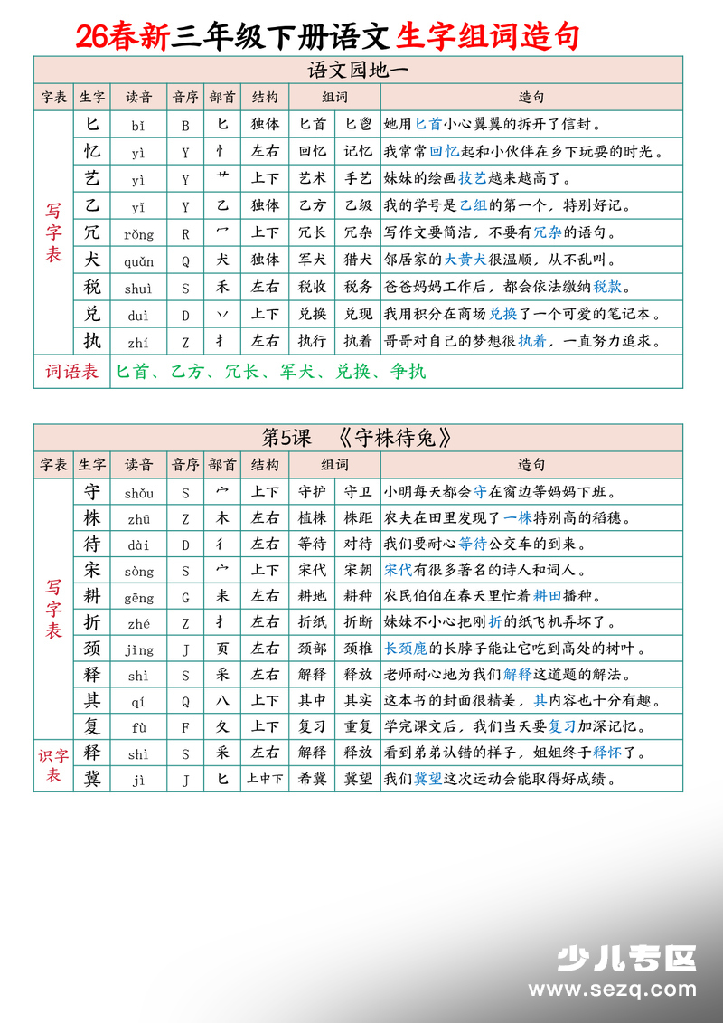 2026年春季三年级下册语文生字组词造句晨读单 - 文档资源第3张