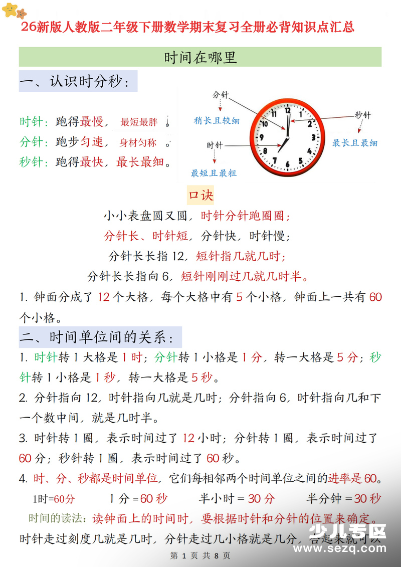 2026年二年级下册数学期末复习全册必背知识点汇总 - 文档资源第1张