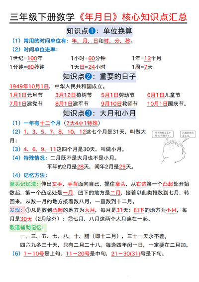 三年级下册数学年月日核心知识点汇总（含练习）（14页） - 少儿专区