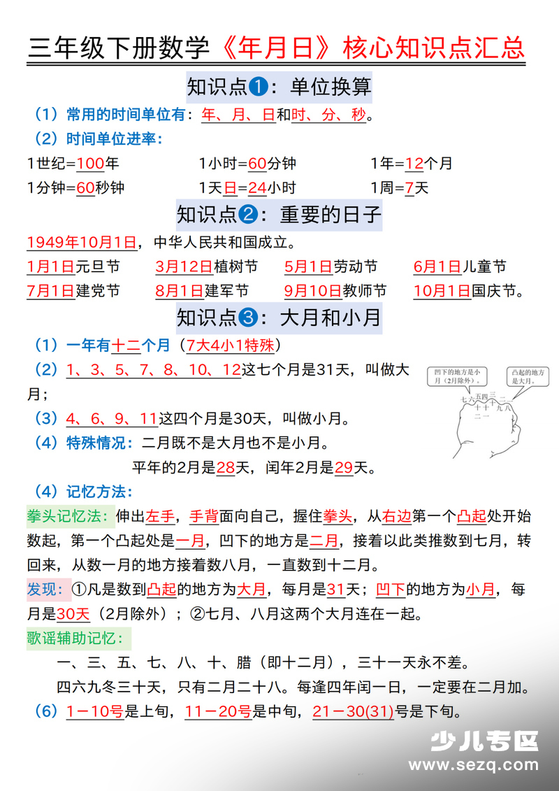 三年级下册数学年月日核心知识点汇总（含练习） - 文档资源第1张