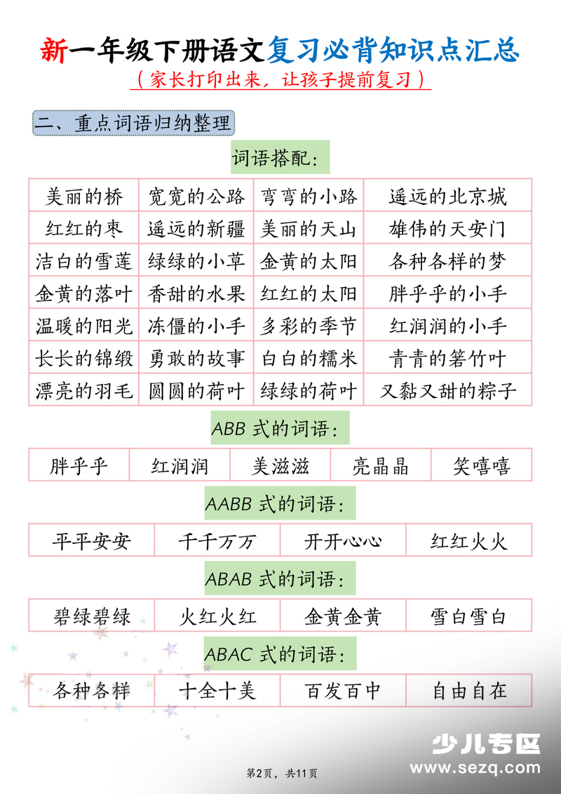 新一年级下册语文期末复习必背知识点汇总 - 文档资源第2张