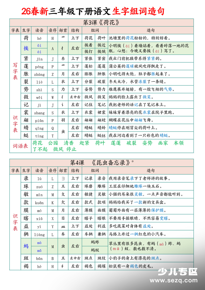 2026年春季三年级下册语文生字组词造句晨读单 - 文档资源第2张