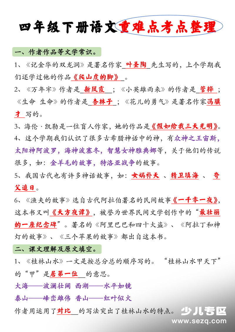 四年级下册语文重难点考点整理 - 文档资源第1张