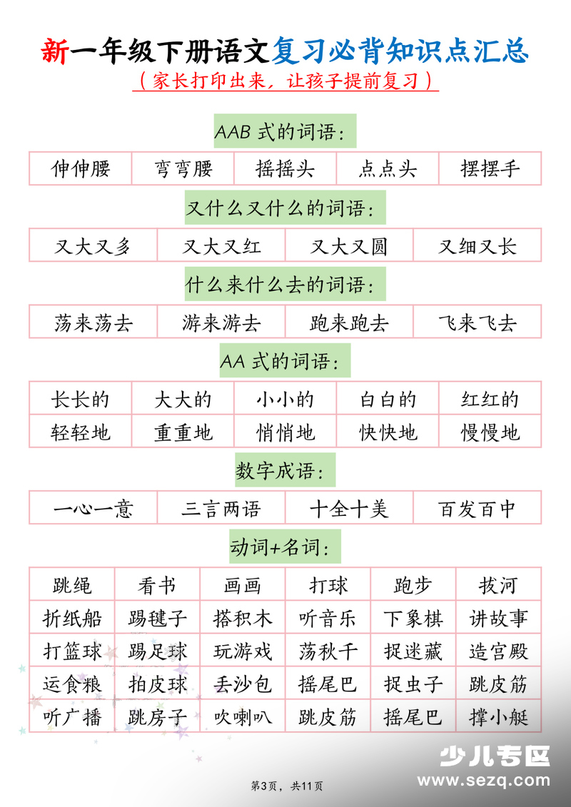 新一年级下册语文期末复习必背知识点汇总 - 文档资源第3张