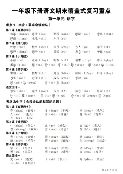 2026年一年级下册语文期末复习重点（19页） - 少儿专区