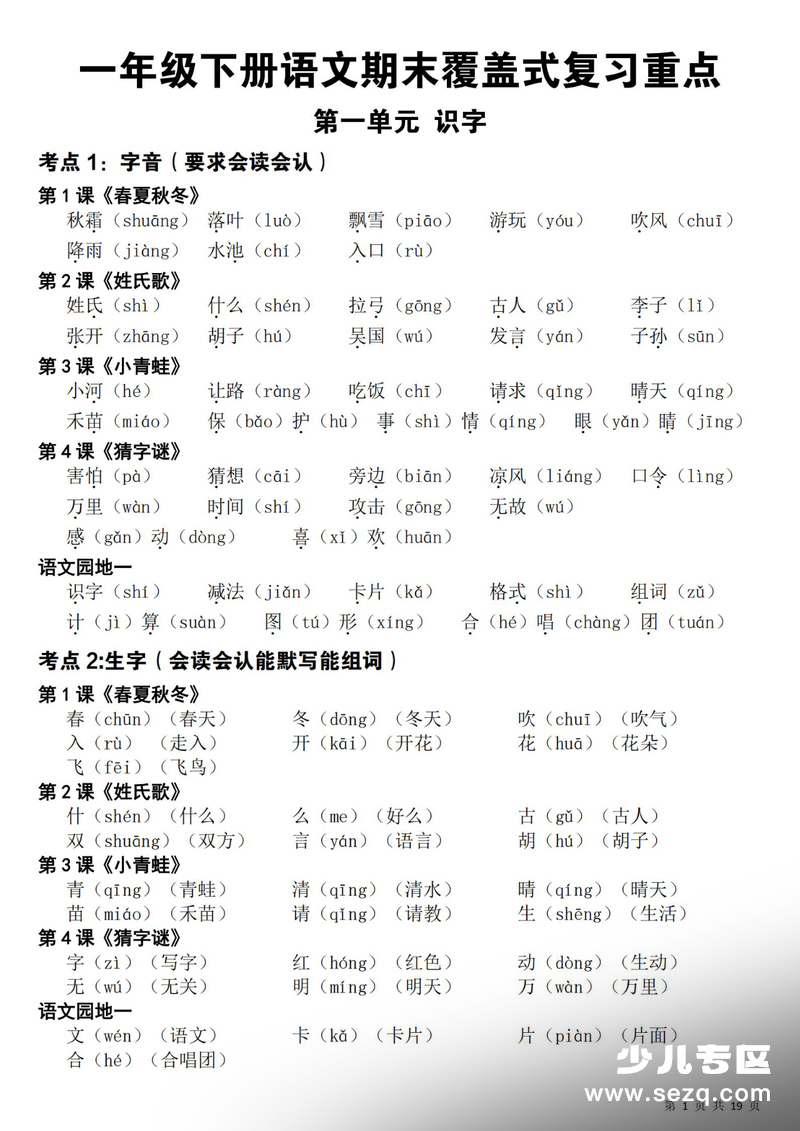 2026年一年级下册语文期末复习重点 - 文档资源第1张