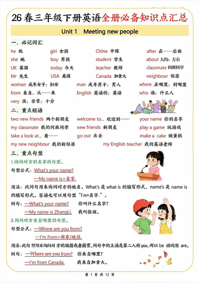 2026年三年级下册英语全册单元重点知识梳理（人教版）（12页） - 少儿专区