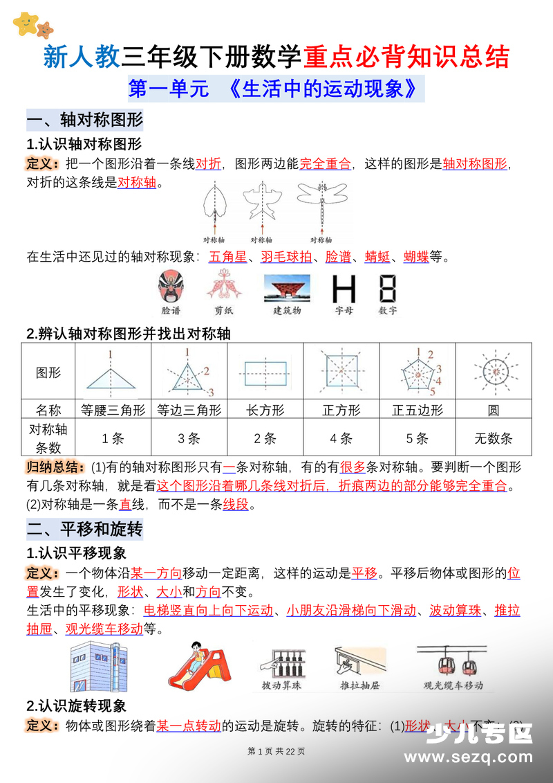 2026年新人教版三年级下册数学期末复习必背知识点总结 - 文档资源第1张