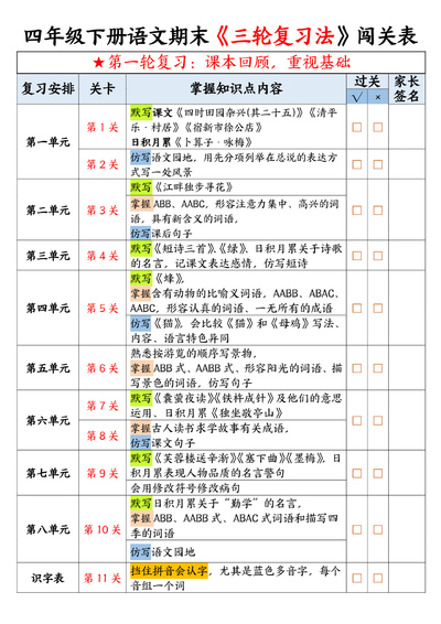 四年级下册语文期末三轮复习法闯关表（11页） - 少儿专区