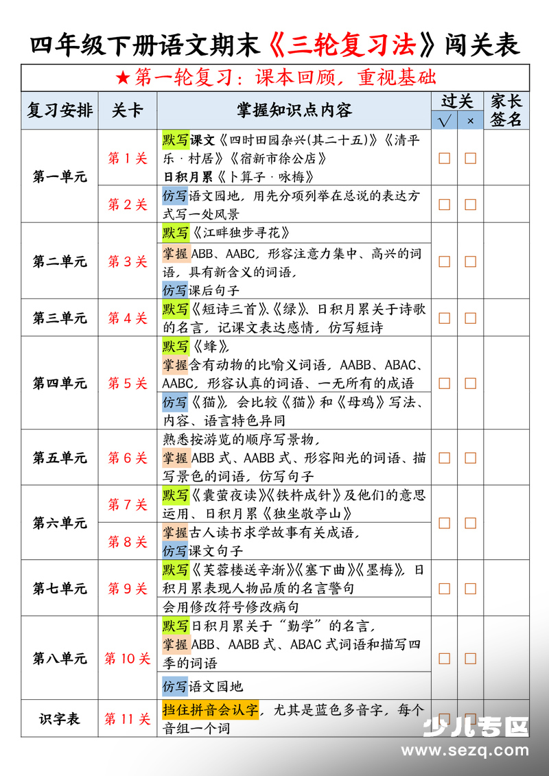 四年级下册语文期末三轮复习法闯关表 - 文档资源第1张