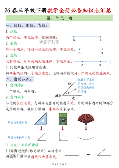 三年级下册数学全册必备知识点汇总（苏教版）（12页） - 少儿专区