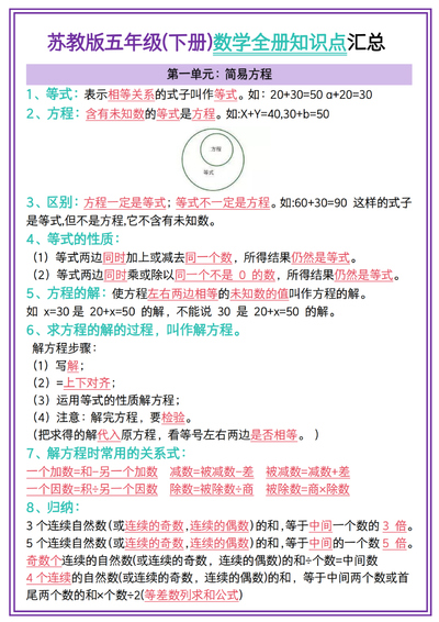 苏教版五年级下册数学全册知识点汇总（11页） - 少儿专区