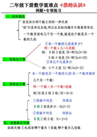 2026年二年级下册数学倍的认识例题及专项练习（14页） - 少儿专区