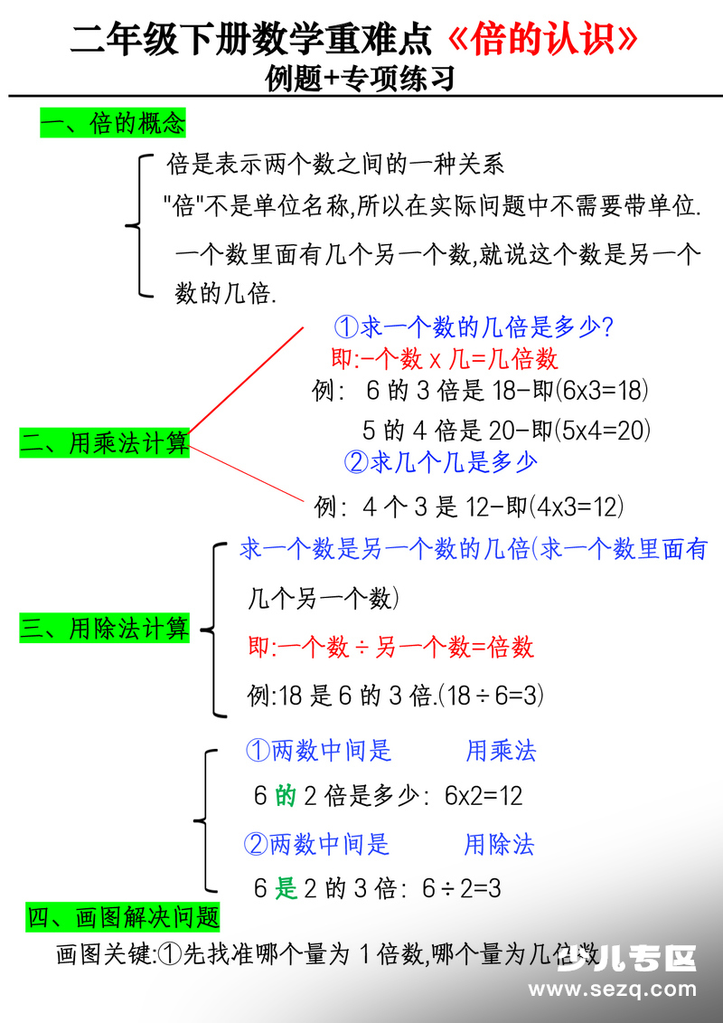 2026年二年级下册数学倍的认识例题及专项练习 - 文档资源第1张