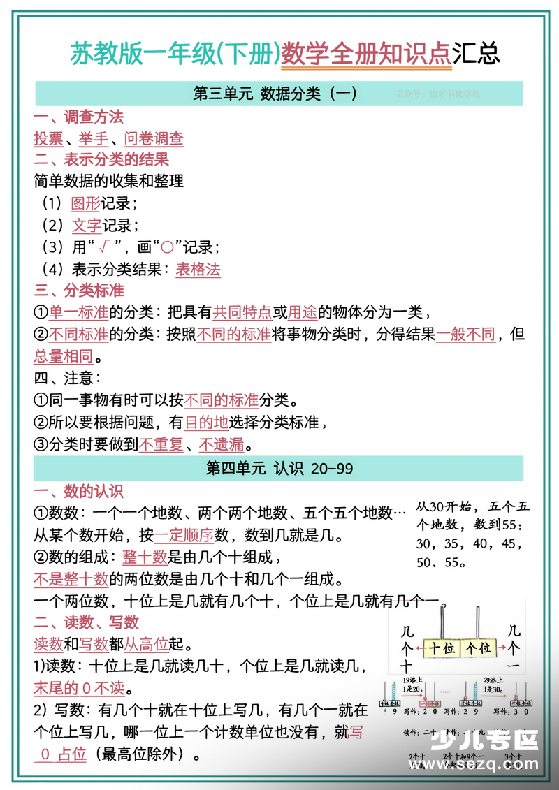 一年级下册数学全册知识点汇总 - 文档资源第3张