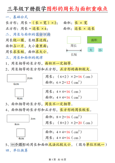 2026年三年级下册数学图形的周长与面积重难点（15页） - 少儿专区