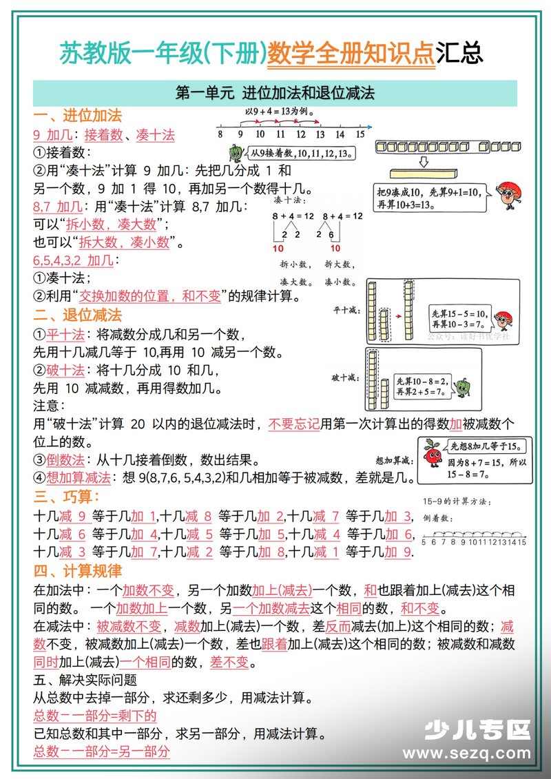 一年级下册数学全册知识点汇总 - 文档资源第1张