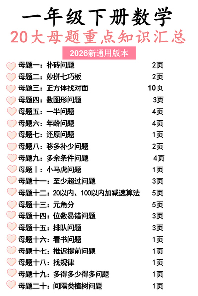 2026年新版一年级下册数学20大母题重点知识汇总（58页） - 少儿专区