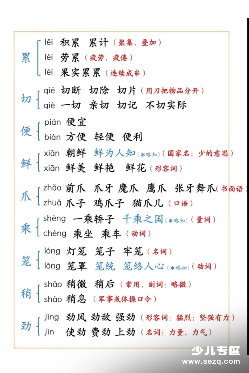 2026年三年级下册语文期末复习多音字梳理 - 文档资源第2张