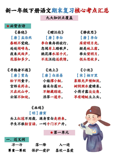 新一年级下册语文期末复习核心考点汇总（12页） - 少儿专区