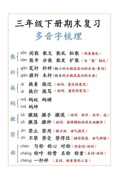 2026年三年级下册语文期末复习多音字梳理（4页） - 少儿专区