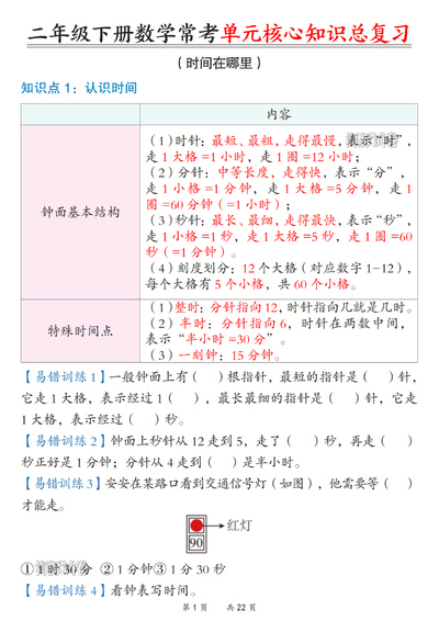 二年级下册数学常考单元核心知识总复习（22页） - 少儿专区