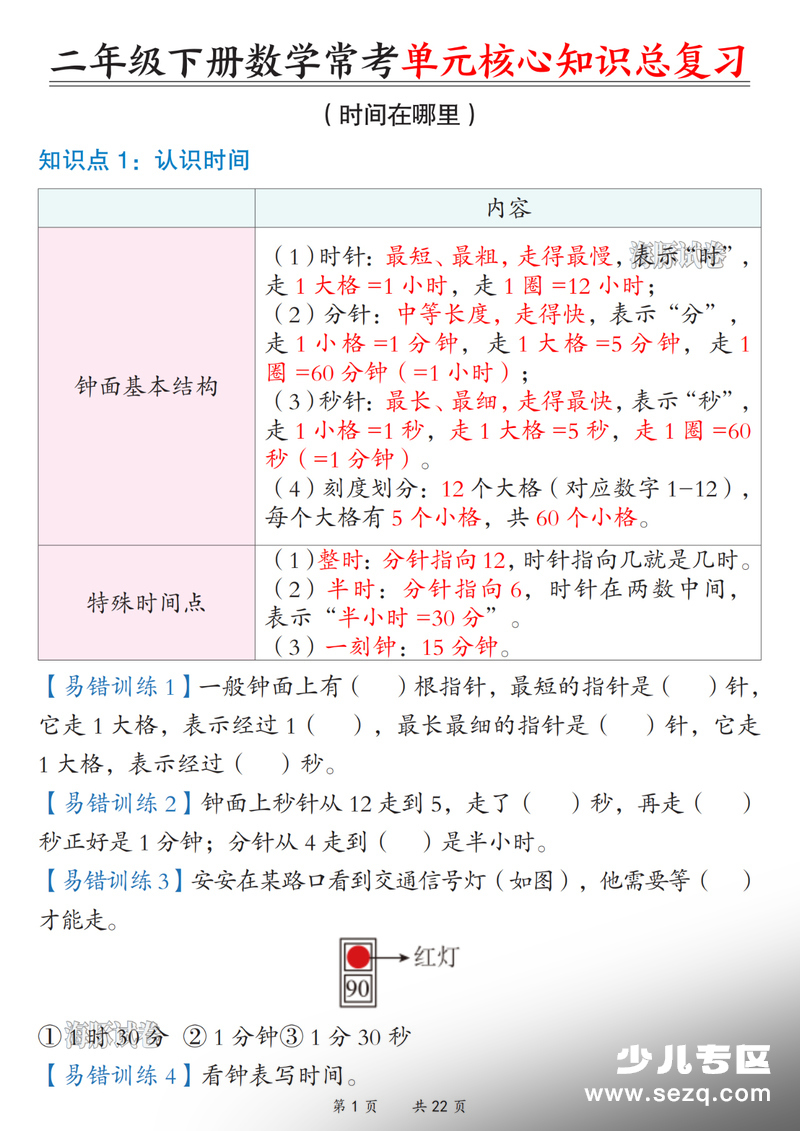 二年级下册数学常考单元核心知识总复习 - 文档资源第1张