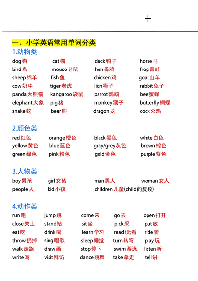 六年级下册英语重点知识汇总（11页） - 少儿专区